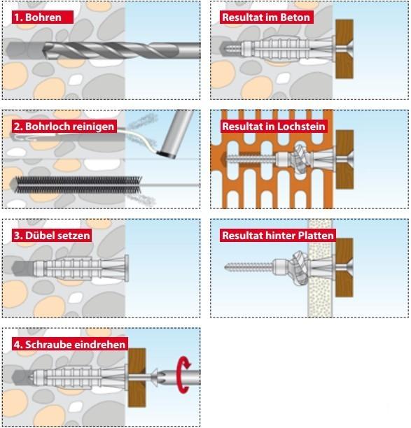 Hmoždinka TOX TRIKA