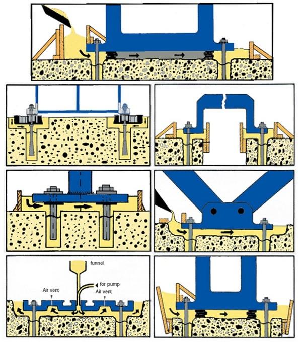 PAGEL V1 základné zálievkové hmoty