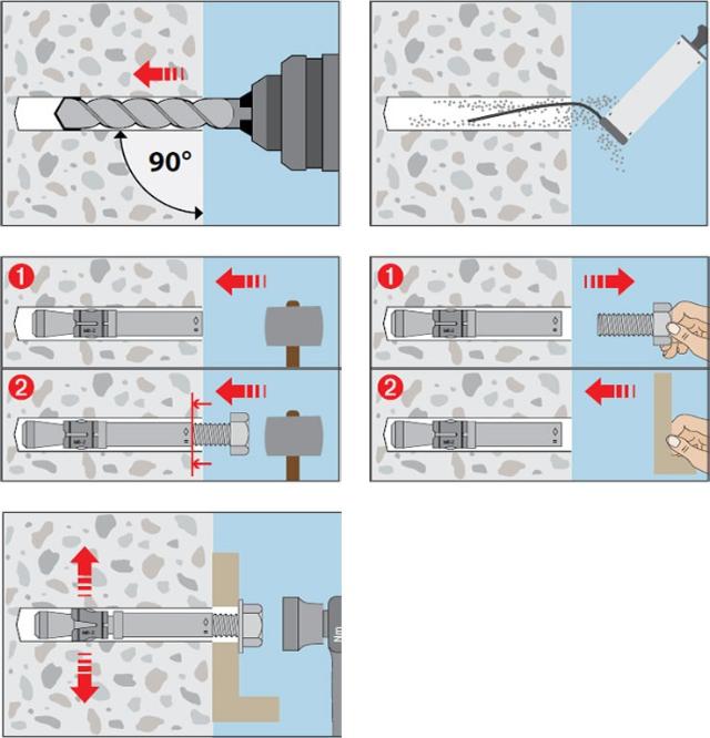 Strmeňová kotva MKT B-IG Zn/A4