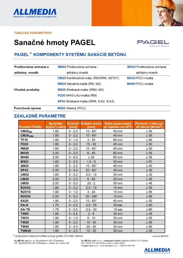 PAGEL TF10 CARBOrefit jemný vysokopevnostný betón