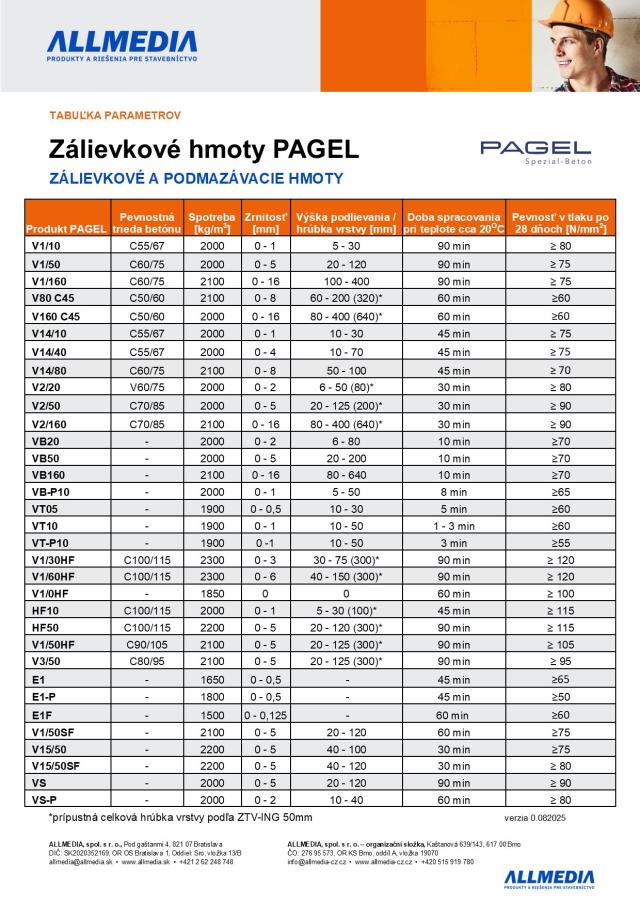 PAGEL V1 základné zálievkové hmoty