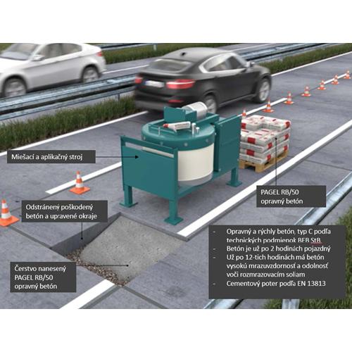 PAGEL RB50 sanačný betón na letiská 25kg