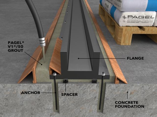 PAGEL V1 základné zálievkové hmoty