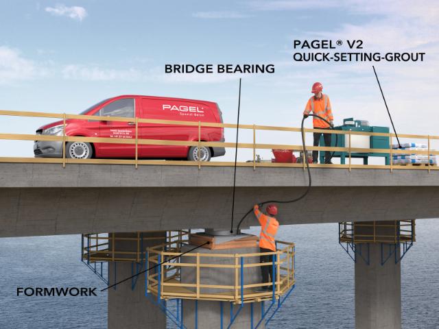 PAGEL V2 rýchle zálievkové hmoty