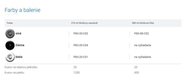 Polyuretánový lepiaci tmel OTTOCOLL P83 580 ml